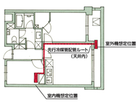 先行冷媒配管ルート